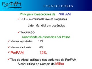 FORNECEDORES Principais fornecedores da   PerFAM I.F.F – International Flavours Fragrances Líder Mundial em essências TAKASAGO Quantidade de essências por frasco Marcas Importadas  15% Marcas Nacionais  8% PerFAM  12% Tipo de Álcool utilizado nos perfumes da PerFAM Álcool Etílico de Cereais do  Milho 