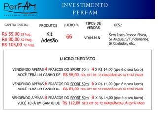 INVESTIMENTO  PERFAM LUCRO IMEDIATO VENDENDO APENAS  4  FRASCOS DO  SPORT 50ml   4  X R$ 14,00 (que é o seu lucro) VOCÊ TERÁ UM GANHO DE   R$ 56,00  SEU KIT DE 33 FRAGRÂNCIAS JÁ ESTÁ PAGO  VENDENDO APENAS  6  FRASCOS DO  SPORT 50ml   6  X R$ 14,00 (que é o seu lucro) VOCÊ TERÁ UM GANHO DE   R$ 84,00  SEU KIT DE 52 FRAGRÂNCIAS JÁ ESTÁ PAGO  VENDENDO APENAS  8  FRASCOS DO  SPORT 50ml   8  X R$ 14,00 (que é o seu lucro) VOCÊ TERÁ UM GANHO DE   R$ 112,00  SEU KIT DE 72 FRAGRÂNCIAS JÁ ESTÁ PAGO CAPITAL INICIAL R$ 55,00  33 frag. R$ 80,00  52 Frag. R$ 105,00  72 Frag. PRODUTOS Kit Adesão LUCRO % 66 TIPOS DE VENDAS VD/M.M.N OBS.: Sem Risco,Pessoa Física, S/ Aluguel,S/Funcionários, S/ Contador, etc. 