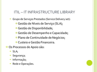 ITIL – IT INFRASTRUCTURE LIBRARY Grupo de Serviços Prestados (Service Delivery set): Gestão de Níveis de Serviço (SLA); Gestão de Disponibilidade; Gestão de Desempenho e Capacidade; Plano de Continuidade de Negócios; Custeio e Gestão Financeira. Os Processos de Apoio são: SLA; Segurança; Informação; Rede e Operações. 