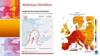 Mudanças Climáticas
 
