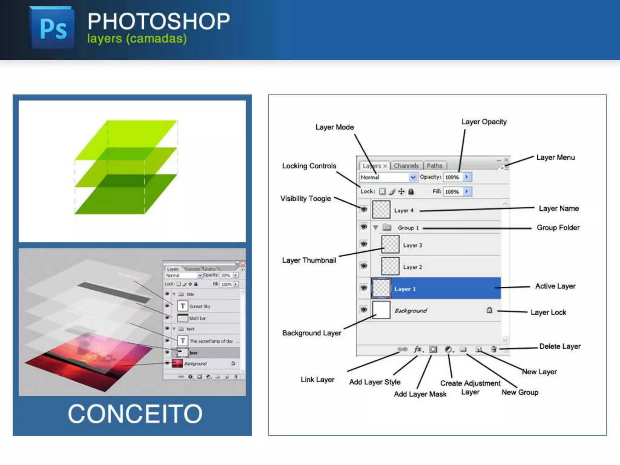 Photoshop - Edição e Tratamento de Imagens