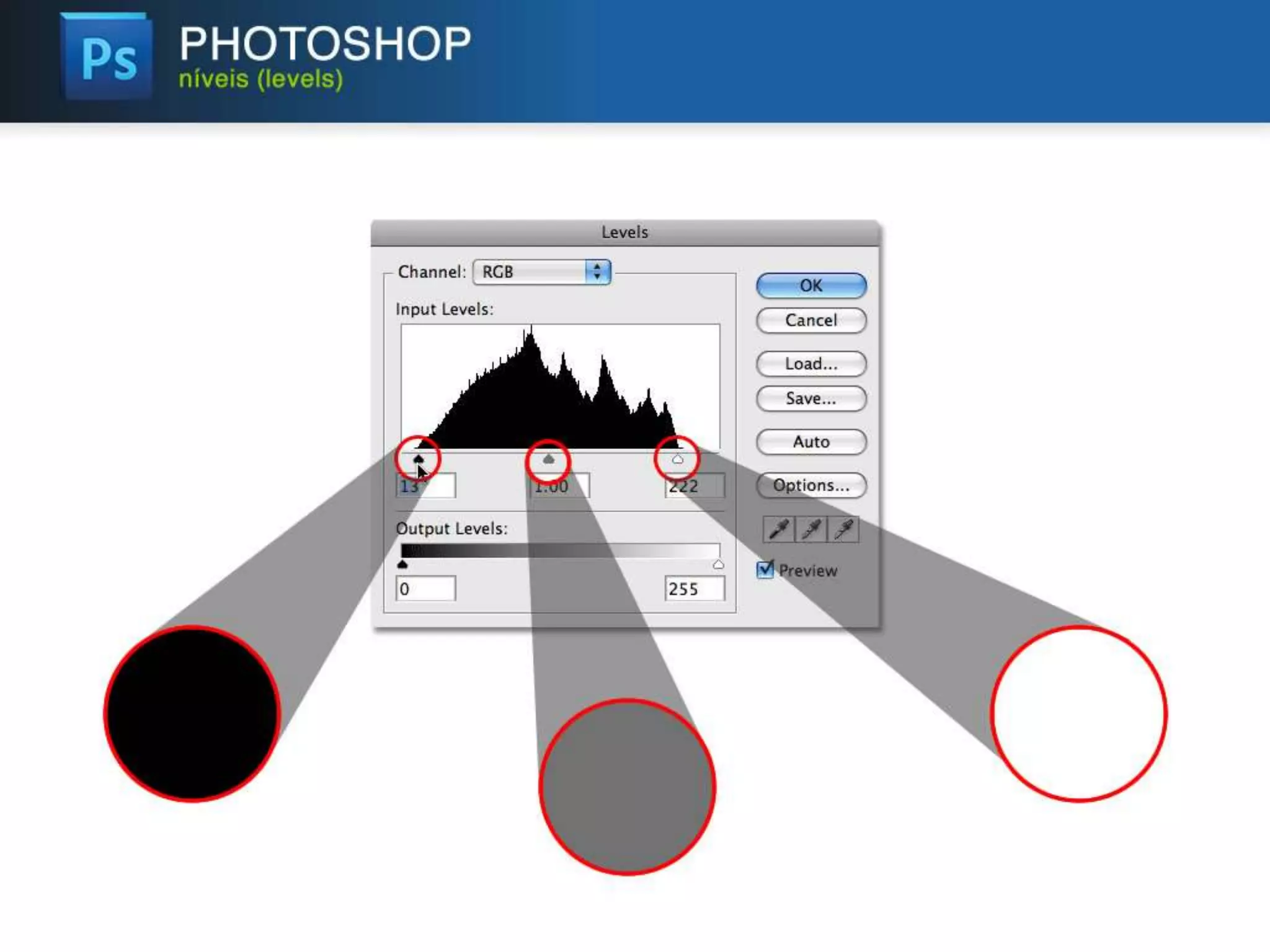 Photoshop - Edição e Tratamento de Imagens