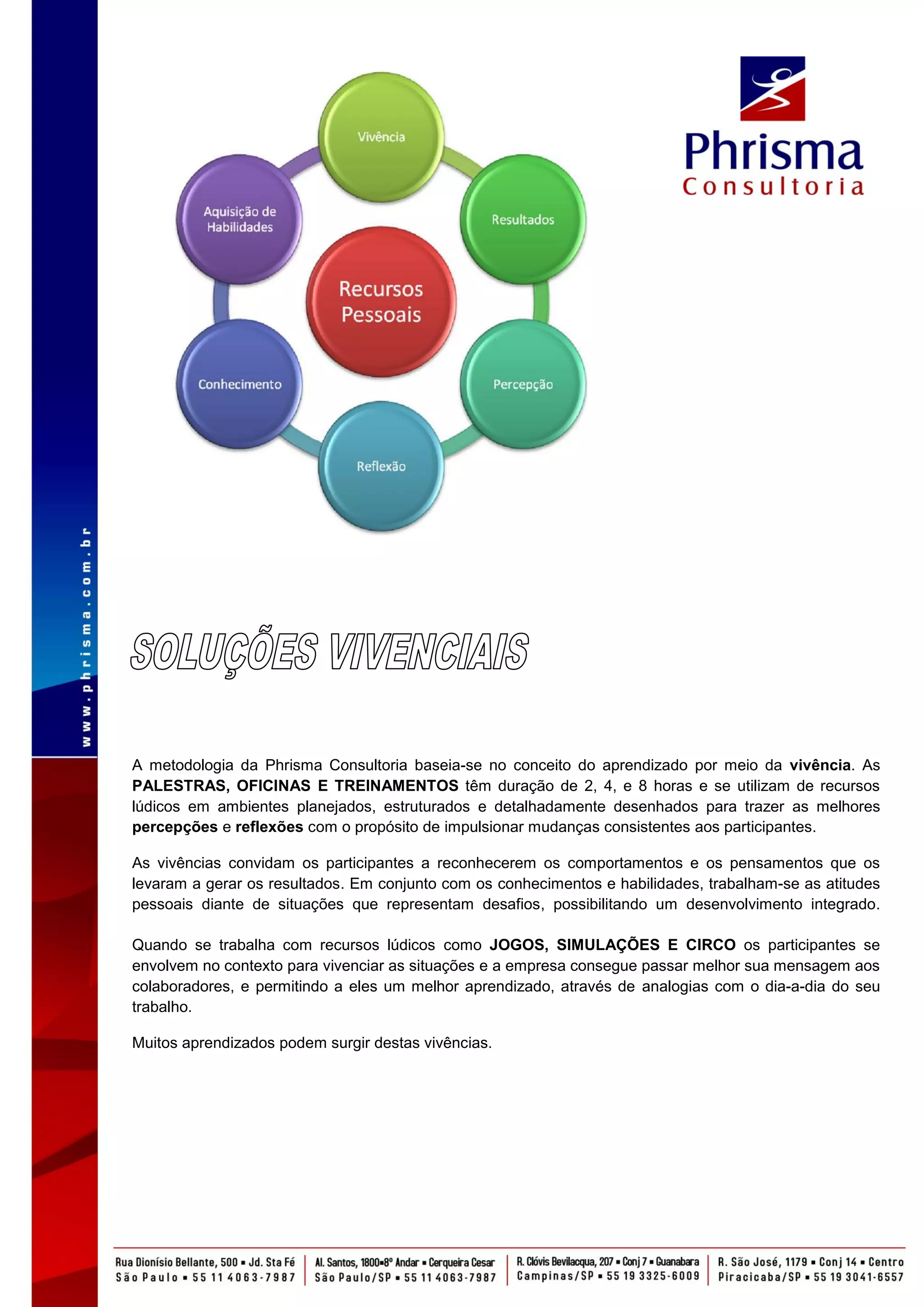 A metodologia da Phrisma Consultoria baseia-se no conceito do aprendizado por meio da vivência. As
PALESTRAS, OFICINAS E TREINAMENTOS têm duração de 2, 4, e 8 horas e se utilizam de recursos
lúdicos em ambientes planejados, estruturados e detalhadamente desenhados para trazer as melhores
percepções e reflexões com o propósito de impulsionar mudanças consistentes aos participantes.

As vivências convidam os participantes a reconhecerem os comportamentos e os pensamentos que os
levaram a gerar os resultados. Em conjunto com os conhecimentos e habilidades, trabalham-se as atitudes
pessoais diante de situações que representam desafios, possibilitando um desenvolvimento integrado.

Quando se trabalha com recursos lúdicos como JOGOS, SIMULAÇÕES E CIRCO os participantes se
envolvem no contexto para vivenciar as situações e a empresa consegue passar melhor sua mensagem aos
colaboradores, e permitindo a eles um melhor aprendizado, através de analogias com o dia-a-dia do seu
trabalho.

Muitos aprendizados podem surgir destas vivências.
 