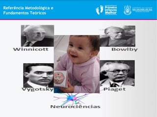 Referência Metodológica e
Fundamentos Teóricos
 