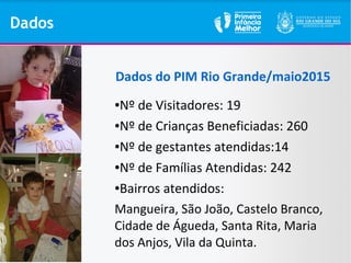 ●Nº de Visitadores: 19
●Nº de Crianças Beneficiadas: 260
●Nº de gestantes atendidas:14
●Nº de Famílias Atendidas: 242
●Bairros atendidos:
Mangueira, São João, Castelo Branco,
Cidade de Águeda, Santa Rita, Maria
dos Anjos, Vila da Quinta.
Dados do PIM Rio Grande/maio2015
Dados
 