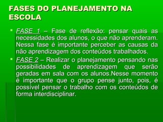 FFAASSEESS DDOO PPLLAANNEEJJAAMMEENNTTOO NNAA 
EESSCCOOLLAA 
 FFAASSEE 11 –– FFaassee ddee rreefflleexxããoo:: ppeennssaarr qquuaaiiss aass 
nneecceessssiiddaaddeess ddooss aalluunnooss,, oo qquuee nnããoo aapprreennddeerraamm.. 
NNeessssaa ffaassee éé iimmppoorrttaannttee ppeerrcceebbeerr aass ccaauussaass ddaa 
nnããoo aapprreennddiizzaaggeemm ddooss ccoonntteeúúddooss ttrraabbaallhhaaddooss.. 
 FFAASSEE 22 –– RReeaalliizzaarr oo ppllaanneejjaammeennttoo ppeennssaannddoo nnaass 
ppoossssiibbiilliiddaaddeess ddee aapprreennddiizzaaggeemm qquuee sseerrããoo 
ggeerraaddaass eemm ssaallaa ccoomm ooss aalluunnooss..NNeessssee mmoommeennttoo 
éé iimmppoorrttaannttee qquuee oo ggrruuppoo ppeennssee jjuunnttoo,, ppooiiss,, éé 
ppoossssíívveell ppeennssaarr oo ttrraabbaallhhoo ccoomm ooss ccoonntteeúúddooss ddee 
ffoorrmmaa iinntteerrddiisscciipplliinnaarr.. 
 