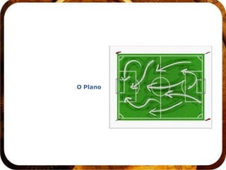 O Plano
 