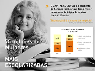 25
39%
64%
19%
16%
42%
20%
 