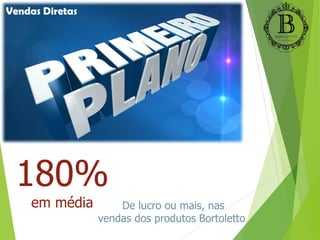 Vendas Diretas
De lucro ou mais, nas
vendas dos produtos Bortoletto.
180%
em média
 