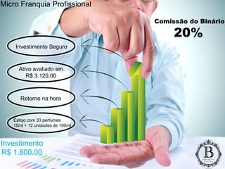 Estojo com 33 perfumes
15ml + 12 unidades de 100ml
Ativo avaliado em
R$ 3.120,00
Investimento Seguro
Retorno na hora
Micro Franquia Profissional
Comissão do Binário
20%
Investimento
R$ 1.800,00
 