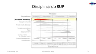 Disciplinas do RUP

13 de Janeiro de 2014

São Cristóvão, SE - Brasil

11

 