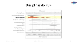 Disciplinas do RUP

13 de Janeiro de 2014

São Cristóvão, SE - Brasil

12

 