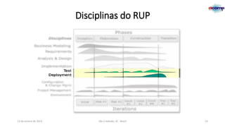 Disciplinas do RUP

13 de Janeiro de 2014

São Cristóvão, SE - Brasil

15

 