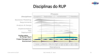 Disciplinas do RUP

13 de Janeiro de 2014

São Cristóvão, SE - Brasil

16

 