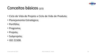 Conceitos básicos (2/2)
• Ciclo de Vida de Projeto x Ciclo de Vida de Produto;
• Planejamento Estratégico;
• Portfólio;
• Programa;
• Projeto;
• Subprojeto;
• ISO 21500.

13 de Janeiro de 2014

São Cristóvão, SE - Brasil

20

 