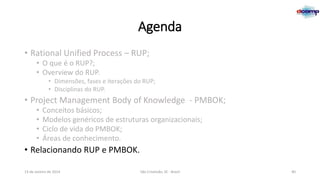 Agenda
• Rational Unified Process – RUP;
• O que é o RUP?;
• Overview do RUP.
• Dimensões, fases e iterações do RUP;
• Disciplinas do RUP.

• Project Management Body of Knowledge - PMBOK;
•
•
•
•

Conceitos básicos;
Modelos genéricos de estruturas organizacionais;
Ciclo de vida do PMBOK;
Áreas de conhecimento.

• Relacionando RUP e PMBOK.
13 de Janeiro de 2014

São Cristóvão, SE - Brasil

40

 