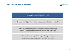 19
Desafios do PNG 2015-2019
Riscos que podem impactar o Plano
Mudanças de condições de mercado, como preço do petróleo e taxa de câmbio
Alcance das metas de produção de petróleo e gás natural,
em um cenário de dificuldades com fornecedores no Brasil
Operações de desinvestimentos e outras reestruturações de negócios,
sujeitas a condições de mercado vigentes à época das transações
 