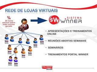 • APRESENTAÇÕES E TREINAMENTOS
  ONLINE

• REUNIÕES ABERTAS SEMANAIS

• SEMINÁRIOS

• TREINAMENTOS PORTAL WINNER
 