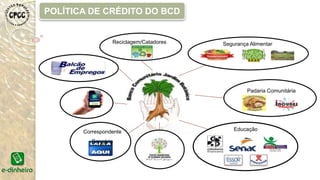 Educação
Segurança AlimentarReciclagem/Catadores
Correspondente
Bancário
Padaria Comunitária
POLÍTICA DE CRÉDITO DO BCD
 