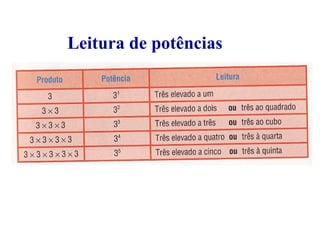 Leitura de potências
 
