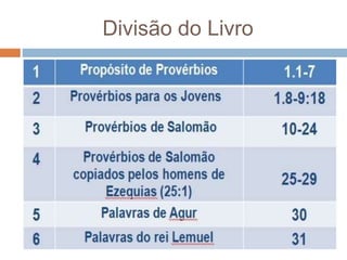 Divisão do Livro
 