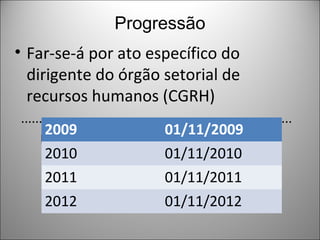 Progressão
• Far-se-á por ato específico do
  dirigente do órgão setorial de
  recursos humanos (CGRH)
............................................................................
       2009                             01/11/2009
     PROCESSO                            VIGÊNCIA
      2010                              01/11/2010
      2011                              01/11/2011
      2012                              01/11/2012
 