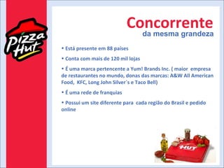 Concorrente da mesma grandeza Está presente em 88 países Conta com mais de 120 mil lojas É uma marca pertencente a Yum! Brands Inc. ( maior  empresa de restaurantes no mundo, donas das marcas: A&W All American Food,  KFC, Long John Silver´s e Taco Bell) É uma rede de franquias Possui um site diferente para  cada região do Brasil e pedido online 