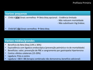 Profilaxia Primária



Varizes pequenas
• Child A SEM Sinais vermelhos  Beta bloq opcional: - Evidência limitada
                                                    - Não reduzem mortalidade
                                                    - Não substituem Vig.Endosc.

• Child B/C OU Sinais vermelhos  Beta bloq




Varizes médias/grandes
•   Benefício do Beta bloq (14% x 30%)
•   Equivalência com ligadura endoscópica (prevenção peimária e tx de mortalidade)
•   Benefícios: valor; prevenção de PBE e sangramento por gastropatia hipertensiva
•   Contra: efeitos colaterais (15-20%)
•   Ligadura: Prós e contra
•   Ligadura + BB X BB (terapia combinada não demonstrou benefício adicional)
 
