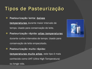 Tipos de Pasteurização Pasteurização lenta:  baixas temperaturas  durante maior intervalo de tempo. Usado para conservação de leite.  Pasteurização rápida:   altas temperaturas  durante curtos intervalos de tempo. Usado para conservação de leite empacotado. Pasteurização muito rápida:  temperaturas muito altas , este tipo é mais conhecido como UHT (Ultra High Temperatura) ou longa vida. 