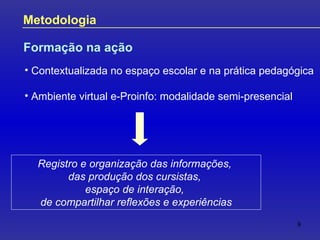 Registro e organização das informações,  das produção dos cursistas,  espaço de interação,  de compartilhar reflexões e experiências Metodologia Contextualizada no espaço escolar e na prática pedagógica  Ambiente virtual e-Proinfo: modalidade semi-presencial Formação na ação 