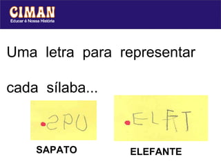 ELEFANTE SAPATO Uma  letra  para  representar  cada  sílaba... 