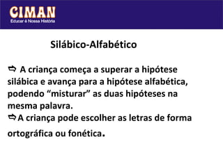 Silábico-Alfabético    A criança começa a superar a hipótese silábica e avança para a hipótese alfabética, podendo “misturar” as duas hipóteses na mesma palavra.   A criança pode escolher as letras de forma ortográfica ou fonética . 