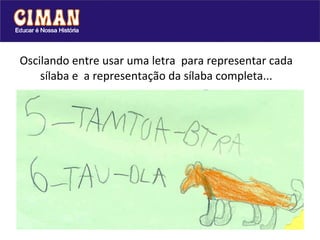 Oscilando entre usar uma letra  para representar cada sílaba e  a representação da sílaba completa... 