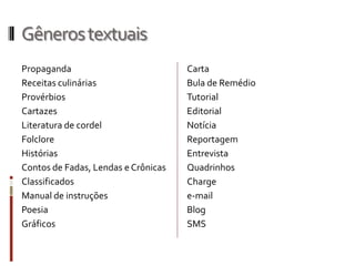 Gênerostextuais
Propaganda
Receitas culinárias
Provérbios
Cartazes
Literatura de cordel
Folclore
Histórias
Contos de Fadas, Lendas e Crônicas
Classificados
Manual de instruções
Poesia
Gráficos
Carta
Bula de Remédio
Tutorial
Editorial
Notícia
Reportagem
Entrevista
Quadrinhos
Charge
e-mail
Blog
SMS
 