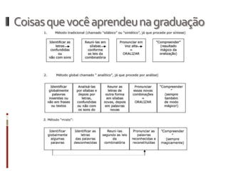Coisasquevocêaprendeunagraduação
 