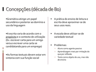 Concepções(décadade80)
Gramática atinge um papel
secundário e posterior ao domínio e
uso da linguagem
A escrita varia de acordo com o
propósito e o contexto de utilização
(Ex. escrever carta para um amigo
versus escrever uma carta se
candidatando para um emprego)
As formas textuais devem estar em
sintonia com sua função social
 A prática do ensino de leitura e
escrita deve aproximar-se de
seus usos reais.
 A escola deve utilizar-se de
variedade textual
 Problemas:
 Aluno como agente passivo
 Aprendizagem mais por imitação do
que por reflexão
 Texto como objeto de uso, mas não
de ensino
 
