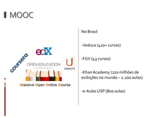 MOOC
No Brasil
-Veduca (420+ cursos)
-FGV (43 cursos)
-KhanAcademy (220 milhões de
exibições no mundo – 2.200 aulas)
-e-Aulas USP (800 aulas)
 