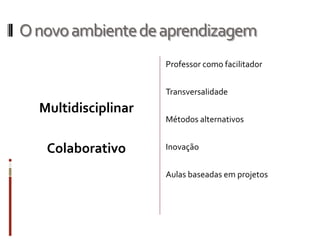 Onovoambientedeaprendizagem
Professor como facilitador
Transversalidade
Métodos alternativos
Inovação
Aulas baseadas em projetos
Multidisciplinar
Colaborativo
 