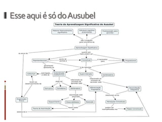 EsseaquiésódoAusubel
 