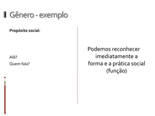 Gênero-exemplo
Propósito social:
Alô?
Quem fala?
Podemos reconhecer
imediatamente a
forma e a prática social
(função)
 