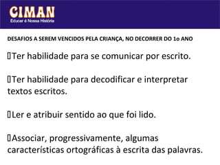 DESAFIOS A SEREM VENCIDOS PELA CRIANÇA, NO DECORRER DO 1o ANO


Ter habilidade para se comunicar por escrito.

Ter habilidade para decodificar e interpretar
textos escritos.

Ler e atribuir sentido ao que foi lido.

Associar, progressivamente, algumas
características ortográficas à escrita das palavras.
 