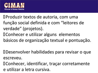 Produzir textos de autoria, com uma
função social definida e com “leitores de
verdade” (projetos).
Conhecer e utilizar alguns elementos
básicos de organização textual e pontuação.

Desenvolver habilidades para revisar o que
escreveu.
Conhecer, identificar, traçar corretamente
e utilizar a letra cursiva.
 