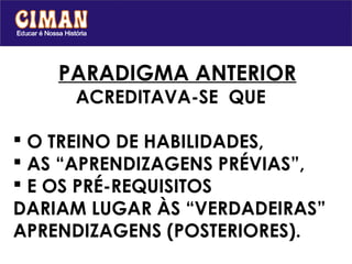
    PARADIGMA ANTERIOR
     ACREDITAVA-SE QUE

 O TREINO DE HABILIDADES,
 AS “APRENDIZAGENS PRÉVIAS”,
 E OS PRÉ-REQUISITOS
DARIAM LUGAR ÀS “VERDADEIRAS”
APRENDIZAGENS (POSTERIORES).
 