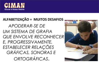 ALFABETIZAÇÃO = MUITOS DESAFIOS
   APODERAR-SE DE
UM SISTEMA DE GRAFIA
QUE ENVOLVE RECONHECER
E, PROGRESSIVAMENTE,
ESTABELECER RELAÇÕES
  GRÁFICAS, SONORAS E
     ORTOGRÁFICAS.
 