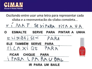 Oscilando entre usar uma letra para representar cada
    sílaba e a representação da sílaba completa...


O    ESMALTE     SERVE    PARA     PINTAR A UNHA


ELE TAMBÉM SERVE         PARA


    FICAR   CHIQUE    PARA


               IR PARA UM BAILE
 