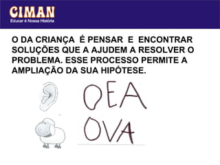 O DA CRIANÇA É PENSAR E ENCONTRAR
SOLUÇÕES QUE A AJUDEM A RESOLVER O
PROBLEMA. ESSE PROCESSO PERMITE A
AMPLIAÇÃO DA SUA HIPÓTESE.
 