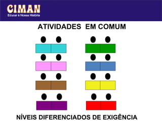 ATIVIDADES EM COMUM




NÍVEIS DIFERENCIADOS DE EXIGÊNCIA
 