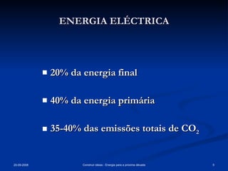 ENERGIA ELÉCTRICA 20% da energia final 40% da energia primária 35-40% das emissões totais de CO 2 