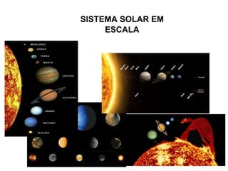 SISTEMA SOLAR EM ESCALA 