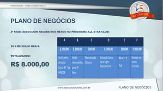 Apresentação   Programa All Star club 3.0